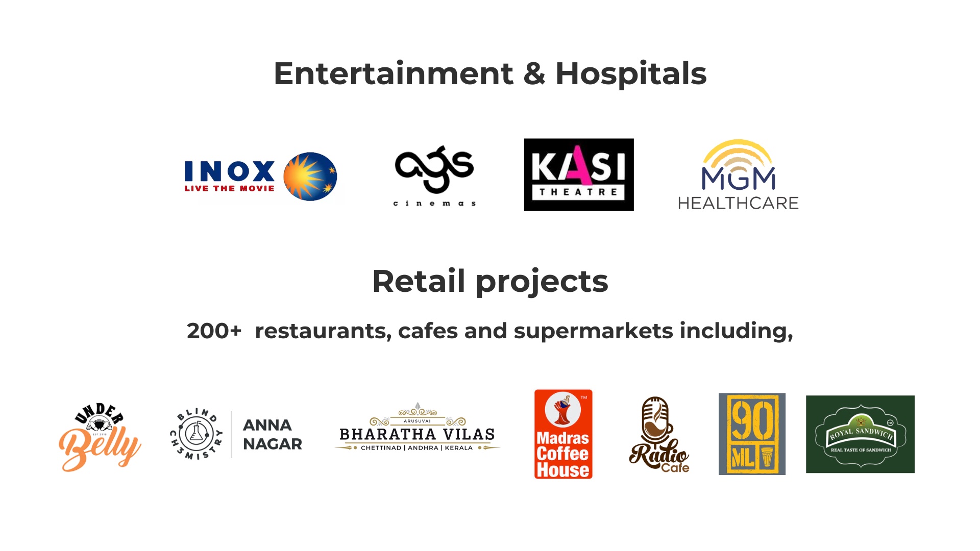 Client logos: INOX, AGS Cinemas, Kasi Theatre, MGM Healthcare, plus retail brands including Madras Coffee House, Radio Cafe, 90ML and Royal Sandwich